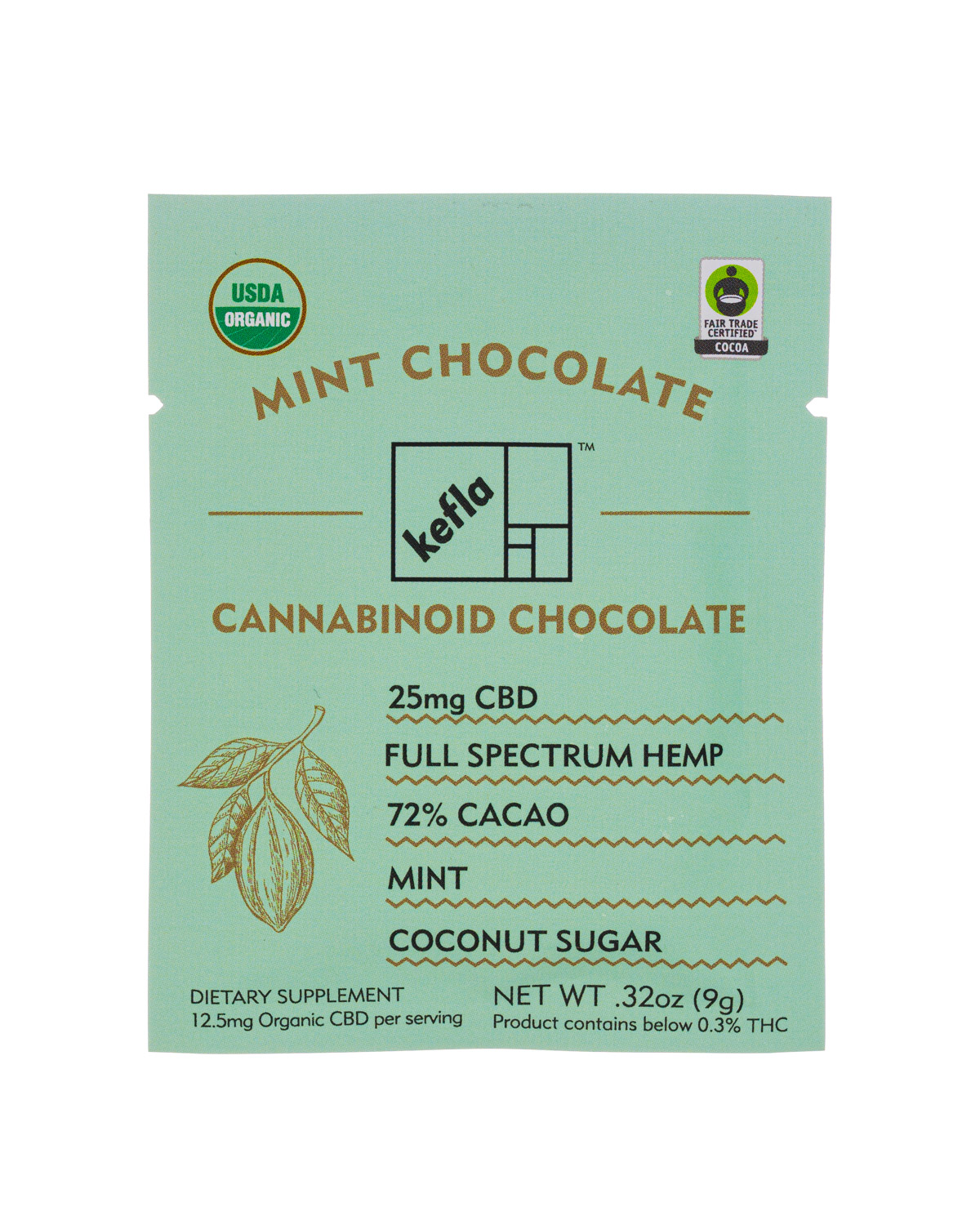 Mint Chocolate Cacao Bar